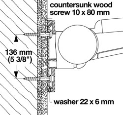 Fasteners, for swing-up grab bars and seats, mounted to drywall
