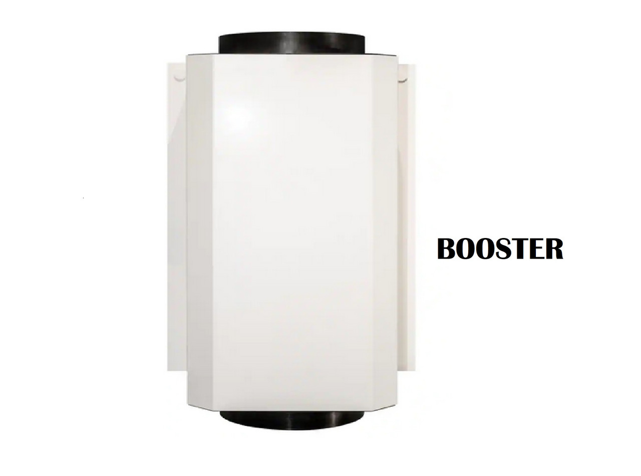 Booster for Humidex