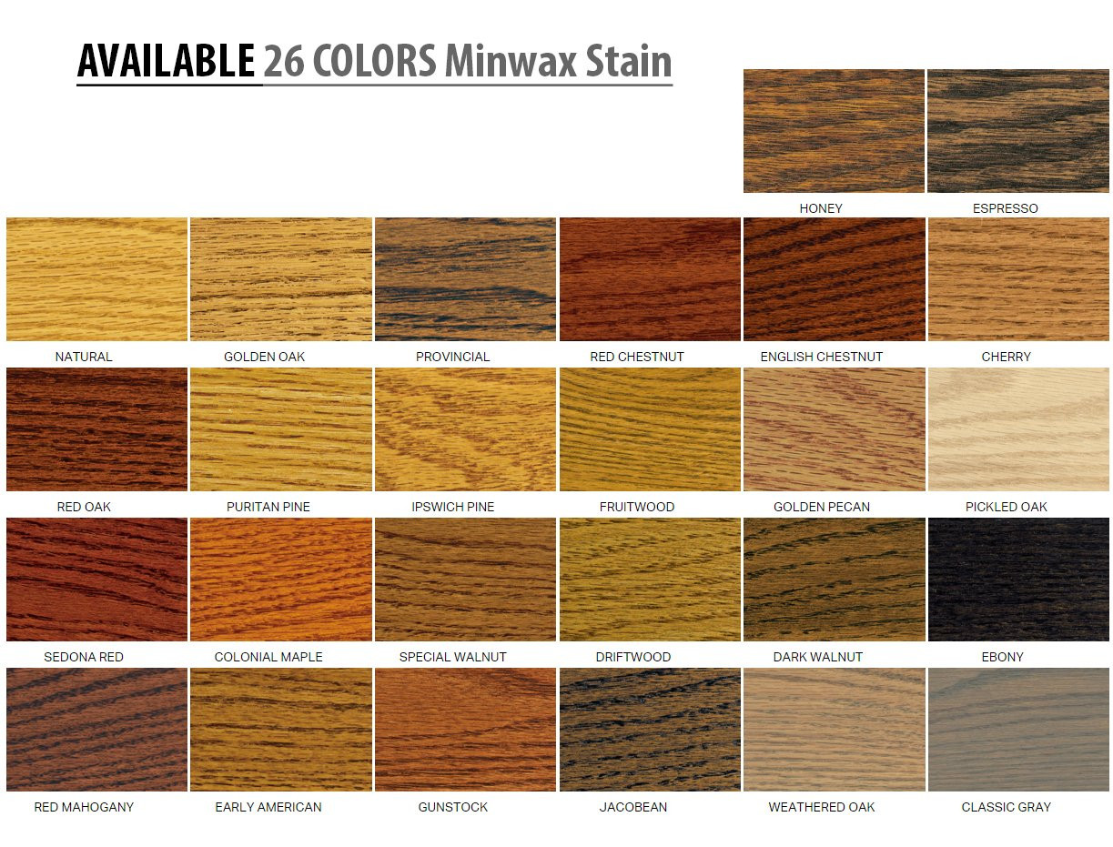 Minwax Wood Stain with Brush Choose your color and size, Shop pack -not for resale.