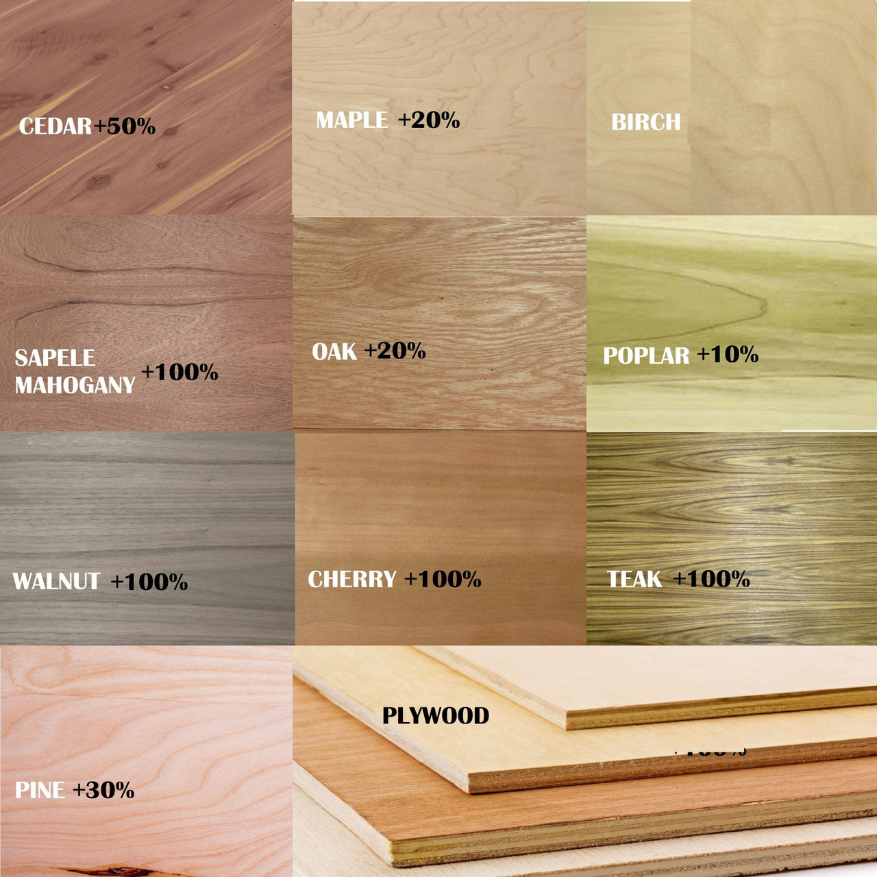 Plywood Shelves Shelf, Pull out Shelves, Corner Shelf  - Closet Storage, Any Custom Size Cut. Choose Sizes, Slides and your Plywood etc....