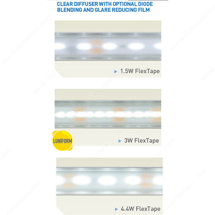 Infinex Diode Blending Film, Glare Reduction,