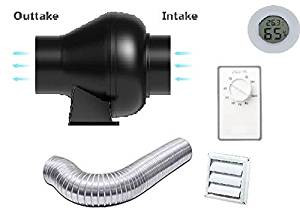 Green Dehumidifier Natuarl Air Cleaner Radon Remover for Basement Sunrooms Croll Spaces Garages and Green Houses , No water to remove, No maintanance required.Choose Your Size.